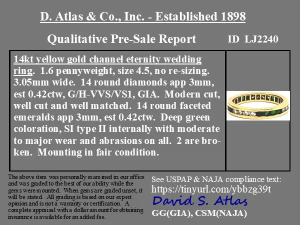 .84ctw Diamond & Emerald Eternity Band